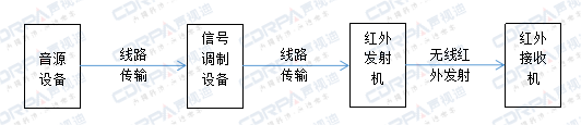 39ab1866e1d4b67d0a616c02183c72dd.png